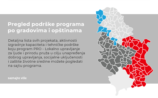 Pregled podrške programa po gradovima i opštinama