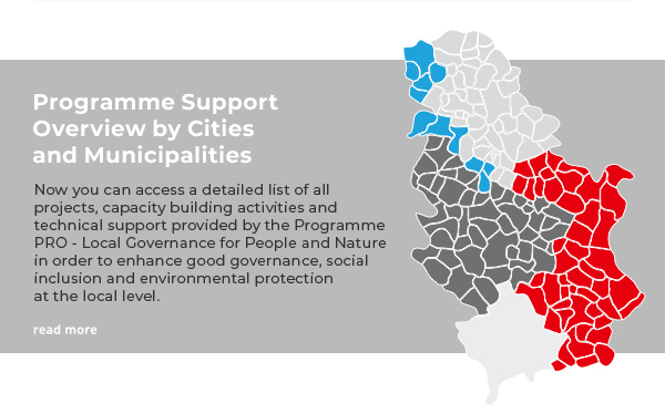 Programme Support Overview by Cities and Municipalities