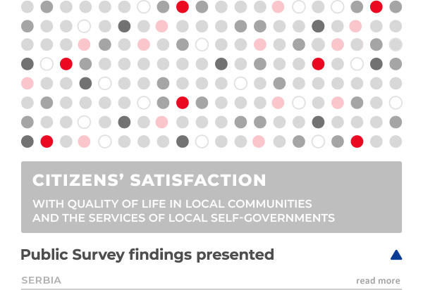 Public Survey findings presented