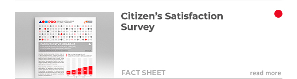 Citizen's Satisfaction Survey