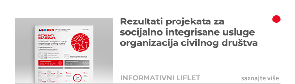 Rezultati projekata za socijalno integrisane usluge organizacija civilnog društva