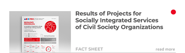 Results of Projects for Socially Integrated Services of Civil Society Organizations